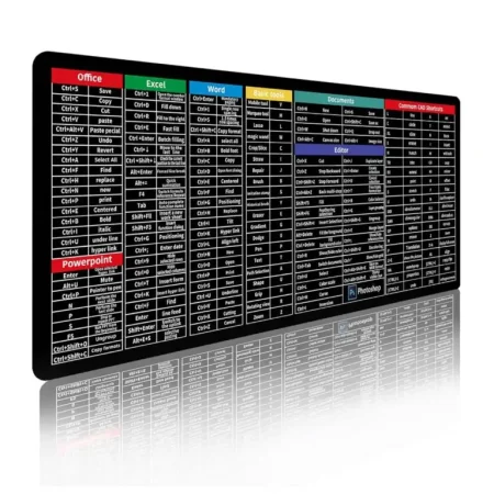 Anti-Slip Keyboard Mouse Pad With Office Excel Microsoft Software Shortcuts Key Patterns | Clear Extended Large Cheat Sheet