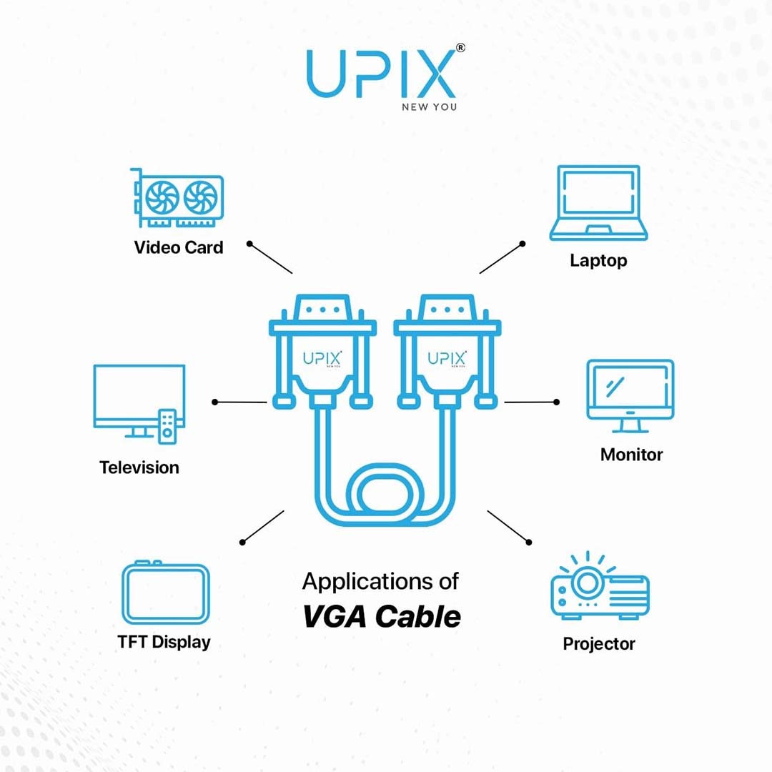 Male to Male VGA Cable 1.3 Meters (4.3 Feet) - Supports PC, Monitor, TV, LCD/LED, Plasma, Projector, TFT - Image 5